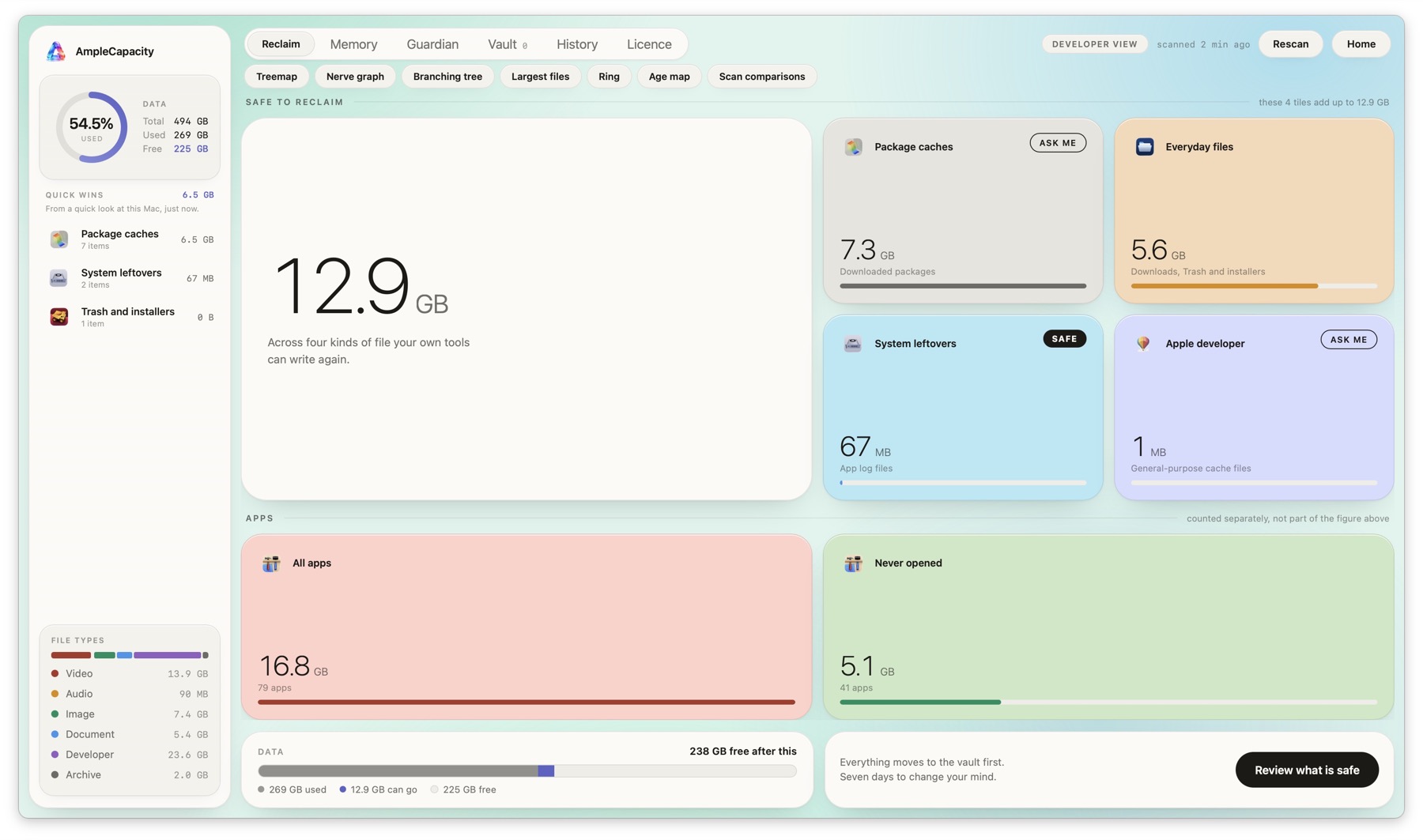 The AmpleCapacity results screen, showing reclaimable space grouped by kind.